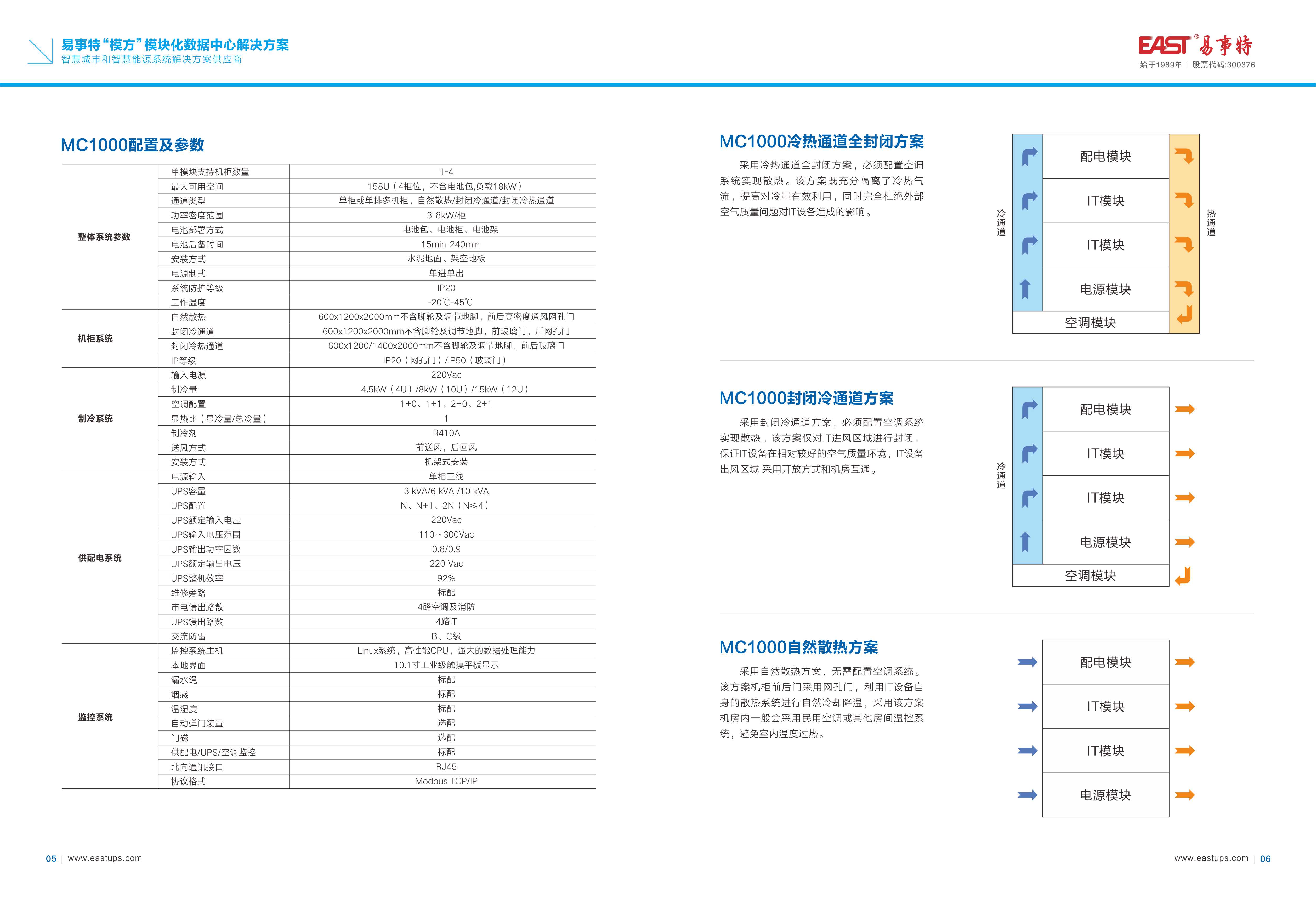 易事特模方模块化数据中心8.18MC彩页_页面_05.jpg