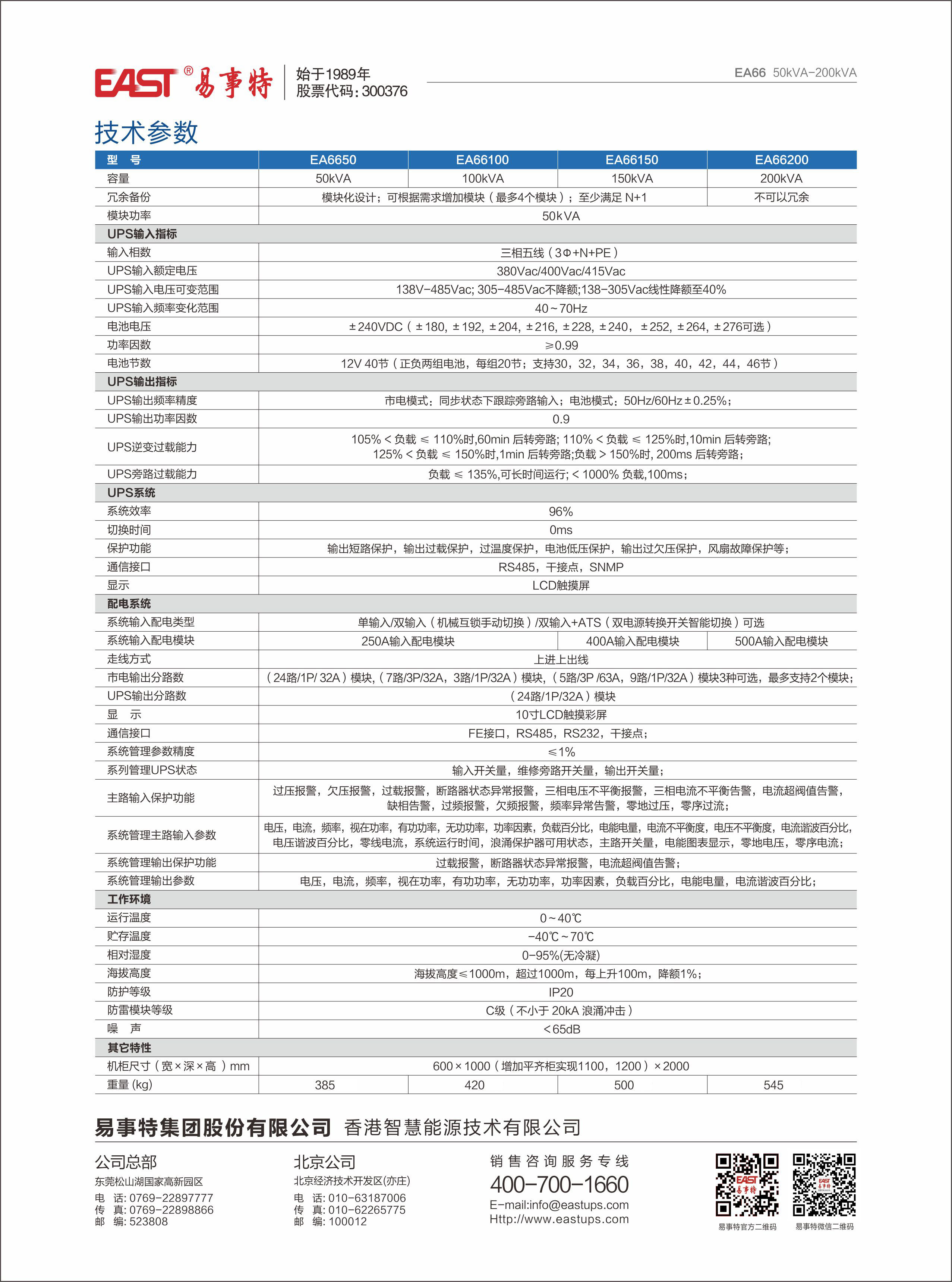 彩页EA66-(50-200K) B页.jpg